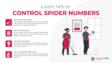 图4建议控制蜘蛛数字